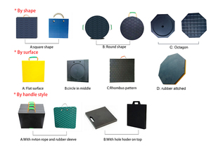 Khối Nhựa Cứng Bigfoot Tùy Chỉnh Cần Cẩu An Toàn <span class=keywords><strong>Hdpe</strong></span> Cho Xe Tải Bùng Nổ - Product Image 2