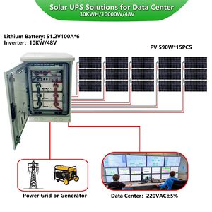 Sistema de Energía Solar Fuera de la Red de 10KW, Batería LiFePO4 de 30KWH, Almacenamiento de Energía Industrial y Comercial con Comunicación RS485 - Product Image 3