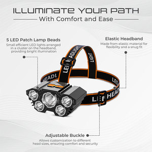 Five LED Usb Rechargeable <strong>Headlamp</strong> High Lumen Bright Head Lamp Long Range Headlight Waterproof 4 Mode Camping <strong>Headlamp</strong> - Product Image 3
