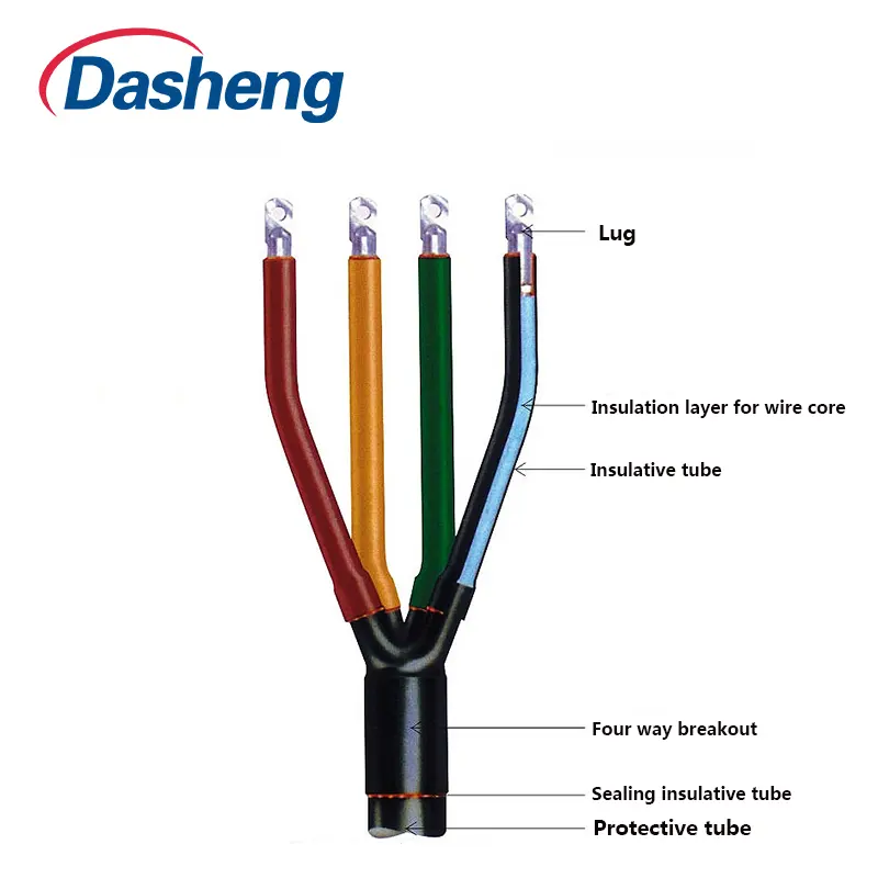 0,6-1KV Power Kabel Wärme Schrumpf Spleißen und Beendigung Zubehör Wärme/kälte Schrumpfende schließung