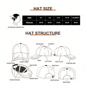 Design Embroidered Custom Logo Baseball Caps Solid Color Autumn Canvas Baseball <b>Hat</b> <b>for</b> Unisex - Product Image 6