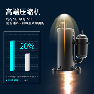 Home And Commercial <b>Dehumidifier</b> 60L70L90L138L172L R290 Refrigerant Side Intake Rear Exhaust Plastic Body - Product Image 1