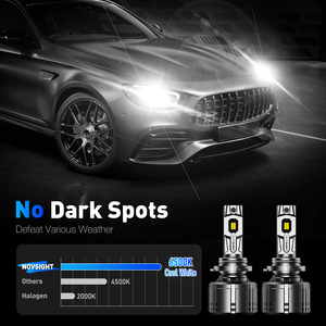 Novsight vendita calda 240W H7 50000Lm lampadina <span class=keywords><strong>Auto</strong></span> H11 Canbus 12V H13 H11 9005 9006 <span class=keywords><strong>Auto</strong></span> H4 fari a LED X5 A3 <span class=keywords><strong>X6</strong></span> Q3 - Product Image 5
