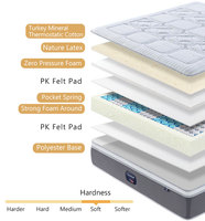 12 Zoll Queen King Size Visco Gel Memory Foam Matratze Federkern 30cm Weiche Reine Schaumstoffmatratze Rollmatratze in einer Box Colchon Maßanfertigung