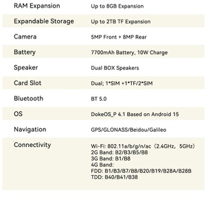 Blackview Tab60 Pro Kids <b>Tablet</b> <b>PC</b> 4+128GB T606 Dual 4G 10.1Inch 7700mAh Children Study Android 15 <b>Tablets</b> Blackview Kids Pad - Product Image 6