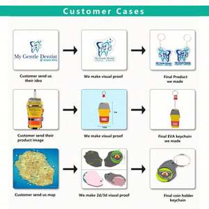 Llaveros de sublimación de alta calidad y económicos, llaveros de metal personalizados, llaveros de esmalte suave, llaveros con ficha para carrito de compras - Product Image 3