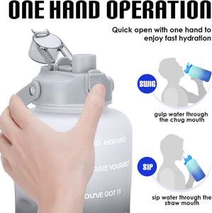 Botella de Agua de Plástico con Logotipo Personalizado y Marcador de Tiempo, Ideal para Deportes o Empresas, Gran Venta - Product Image 4