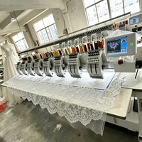 Machine à broder informatisée de précision pour ateliers de confection de vêtements