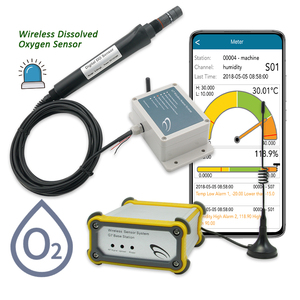 Capteur d'oxygène dissous sans fil, compteur numérique DO avec surveillance par application, détecteur de qualité de l'eau haute précision - Product Image 6
