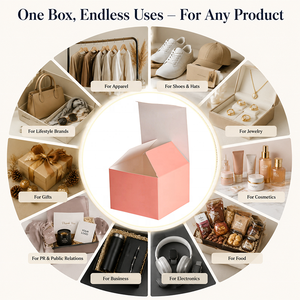 Caja de Papel Ecológica Personalizada con Logotipo Impreso <span class=keywords><strong>para</strong></span> Galletas, Frutos Secos, Chocolate, Jugos y Alimentos Congelados - Product Image 2