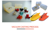 Prix d'usine, petite production, moulage rapide en silicone, prototype, service de moulage sous vide en plastique, silicone, caoutchouc souple, polyuréthane