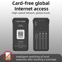 2023 tendance produit loyer Wifi location 4G voyage mondial Portable Hotspot Bajie sans fil Hotspot 4G routeur Mobile extérieur MIFIs