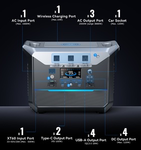 สถานีพลังงานสำรองแบบพกพา 1500w สำหรับตั้งแคมป์กลางแจ้ง 110v 230v ขนาดเล็ก - Product Image 2