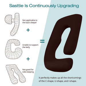 Almohada de <span class=keywords><strong>embarazo</strong></span> de soporte de cuerpo completo con tela de enfriamiento para comodidad durante toda la noche y alivio del <span class=keywords><strong>dolor</strong></span> - Product Image 5