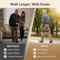 Exosquelette pour la marche, design ultra-léger de 2,4 kg avec assistance électrique intelligente pour la randonnée et les aventures en plein air