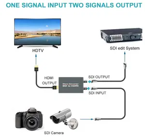 แปลงไมโคร SDI เป็น HDMI (ที่มีแหล่งจ่ายไฟ) 3G-SDI/HD-SDI/SD-SDI เพื่อแปลง HDMI AdapterSDI ใน HDMI ออก SDI Loopout1080P