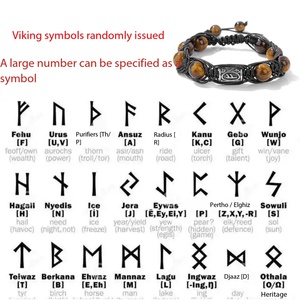 Pulsera de Piedra Ojo de Tigre Natural de 10 mm con Runas Vikingas, Hecha a Mano, Trenzada, Ajustable, <span class=keywords><strong>para</strong></span> Parejas, Joyería Nórdica, Pulseras, Regalo al por Mayor - Product Image 5