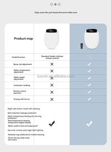 Elongated <strong>Resin</strong> butterfly <strong>Toilet</strong> <strong>Seat</strong> and Sink Set Electric Smart <strong>Toilet</strong> <strong>Seat</strong> with Steps <strong>Toilet</strong> <strong>Seat</strong> Screws - Product Image 4