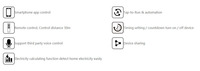 Prise intelligente SWEW WiFi 2,4 GHz 16A EU FR pour technologie de transmission Tuya Smart Life, contrôle vocal tiers, 1 canal, 30 m