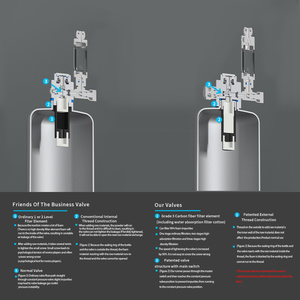 Generadores de Cilindros de <span class=keywords><strong>CO2</strong></span> de 1L 2L 5L para Plantas y Acuarios - Product Image 3