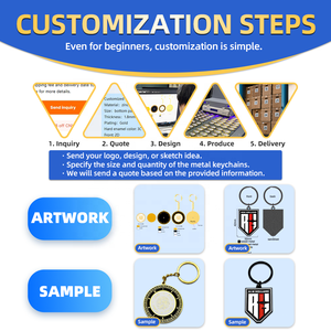 Llavero de Metal con Recubrimiento Negro Mate de Primera Calidad, Accesorio de Moda Moderno, Llavero de Recuerdo para Tiendas de Regalos y Accesorios de Moda - Product Image 6