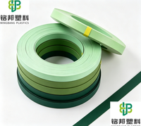 Bande de chantournage PVC personnalisée écologique Shandong Mingbang, résistante à l'humidité, pour le mobilier des marchés en développement