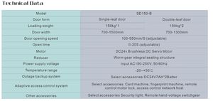 Capteur automatique Opérateur de porte en verre Capteur Moteur de porte coulissante Opérateurs de porte automatique coulissante pivotante - Product Image 3
