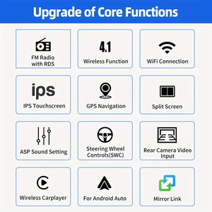 Autoradio Android da 7 Pollici per <span class=keywords><strong>Fiat</strong></span> 500 2007-2015 | Lettore Multimediale con Navigazione GPS e Touch Screen - Product Image 6