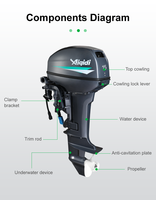 Moteur hors-bord électrique Aiqidi 15HP 72V alimenté par batterie