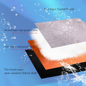Cama Rectangular Impermeable y Ultra Suave para Perros al por Mayor, Cama Lavable para Mascotas - Product Image 3