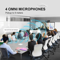 Cámara Web para Conferencias 3 en 1 con Sensor CMOS 1080P, Micrófono, Altavoz, Gran Angular de 50.8-89.2°, Enfoque Fijo y Cubierta de Privacidad para PC