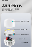 Ampoule LED Super Lumineuse Économe en Énergie Gao Fushuai E27 à Vis Haute Puissance Lumière Blanche pour Usage Résidentiel