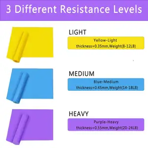 1500毫米长黄色蓝色紫色普拉提瑜伽带长运动批发弹性治疗带TPE锻炼阻力带 - Product Image 3