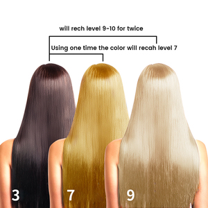 Rimuovi facilmente la tintura per capelli del colore dei capelli - Product Image 4