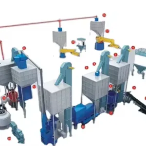 Vollautomatische Linie Gießmaschinen Alkali-Phenol-Harz Sand-Prozessor-Produktionslinie für Metallgießwerk mit 5-80 Tonnen/Std. Kapazität