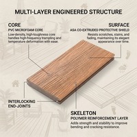 VMKON Plancher en bois composite écologique à réponse rapide, aspect bois, pour terrasse extérieure moderne