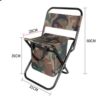 Chaise de pêche portable ultralégère E-RIKE personnalisée, en métal, avec sac de rangement multifonctionnel, dossier, chaise de pêche pour l'extérieur