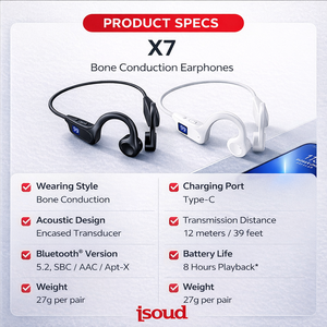 For 5.3 Bone Conduction Headphones Waterproof Open Ear Headsets <strong>LED</strong> <strong>Battery</strong> Mic Wireless Earbuds Swimming ENC - Product Image 5