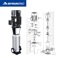 Pompe à eau centrifuge verticale multi-étages en acier inoxydable de qualité commerciale certifiée CE BGF, 1,5 HP/0,5 HP, haute pression