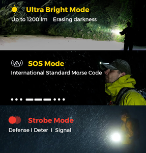 ZERO FLASHLIGHT 1200-Ultra Lightweight &amp; Bright LED Flashlight For Outdoor Tour Battery Powered EDC Essential - Product Image 5