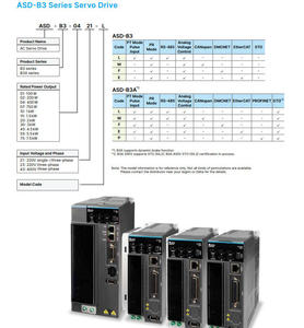 Servoaccionamiento Delta ASD‑B3A‑5543‑P 5.5KW 380‑480V Serie B3A Amplificador Servo de Alta Potencia - Product Image 4