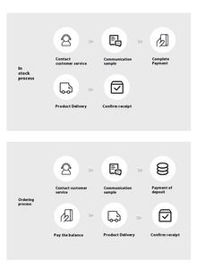 <span class=keywords><strong>Tissu</strong></span> uni tricoté <span class=keywords><strong>en</strong></span> polyester 40D respirant éponge composite maille Kote TC Lyocell imprimé pour garçon voiture sac <span class=keywords><strong>robe</strong></span> utilisation - Product Image 6