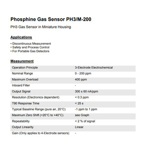 เซ็นเซอร์ตรวจจับก๊าซฟอสฟีน Membrapor PH3/M-200 แบบอิเล็กโทรเคมี 0-200 ppm สำหรับเครื่องตรวจจับแบบพกพา - Product Image 1