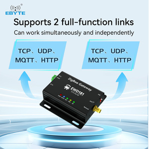 Ebyte ODM EWD181-Z20(ETH) ZigBee 3.0 <b>Wireless</b> Radio <b>Ethernet</b> ZigBee Gateway 20dBm Ad-hoc Network Automatic Data Retransmission - Product Image 4