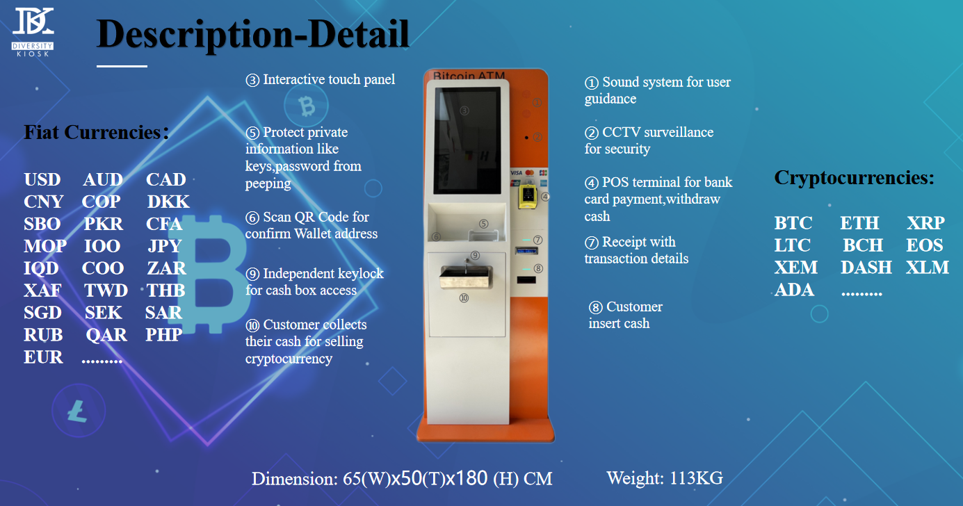 32 Zoll Crypto Cash Acceptor und Dispenser Bank Geldautomat Crypto Payment  Kiosk Geldwechsel automat BATM BTC| Alibaba.com
