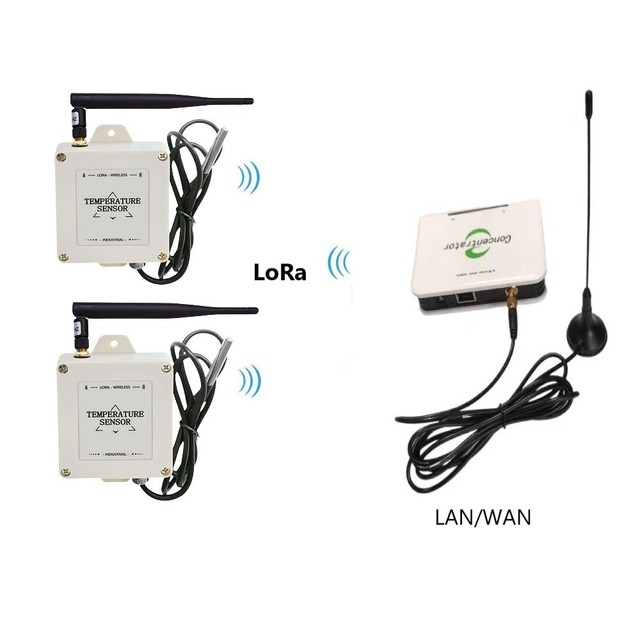 Refrigerator Wireless Temperature Sensor with LoRa Gateway for Remote Monitoring