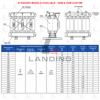 Transformateur sec en résine époxy coulée 10 kV 11 kV 33 kV 30 kVA 500 kVA 630 kVA pour la distribution électrique des bâtiments commerciaux
