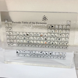 Bảng Tuần Hoàn Acrylic Trong Suốt Các Nguyên Tố Với In UV Hd - Product Image 3