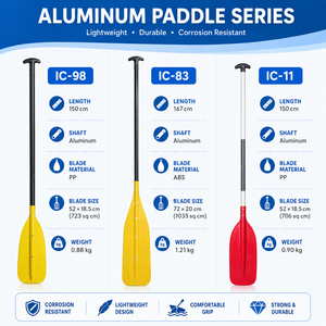 ไม้พายอลูมิเนียมพร้อมด้ามจับ PP Blade T Grip น้ำหนักเบา สำหรับเรือคายัค เรือแคนู แพยาง และกีฬาทางน้ำ เช่น <span class=keywords><strong>SUP</strong></span> - Product Image 4