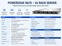 Servidor en Rack de 1U con Doble Socket R670, Procesador Intel Xeon 6, Memoria DDR5 ECC, Almacenamiento NVMe, Servidor para Centro de Datos Empresarial